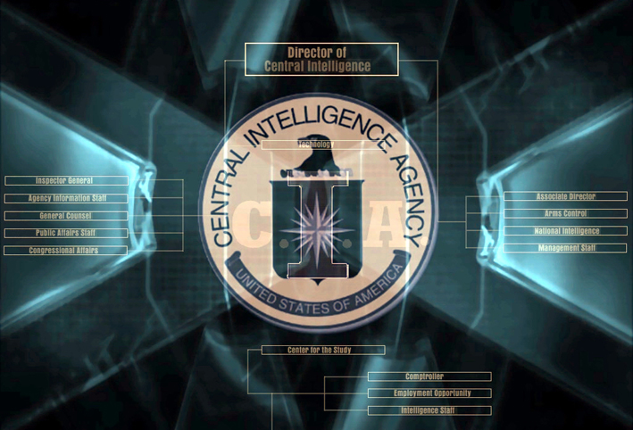 الـ"CIA" والانقلابات .. حقيقة أيادٍ خفيّة تلعب بمصير دول