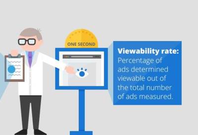 نسب المشاهدة هامة .. ولكن مع فيديوهات الإنترنت الإعجاب أهم