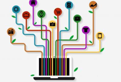 أل ريس: الخطوات الأربع للمزيج التسويقي الناجح