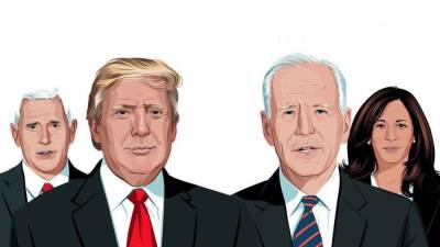 تقرير إعداد د/ياسر حسان: توقعات انتخابات الولايات المتحدة 2020 - الجزء الأول