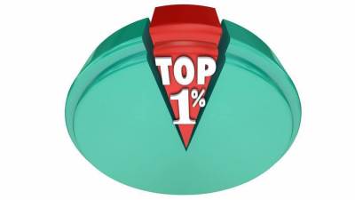 مقال بقلم د/ ياسر حسان: ما هو المبلغ الذي تحتاجه لتكون ضمن أغنى 1٪ في بلدك؟